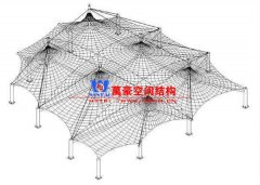 膜結(jié)構(gòu)荷載分析是什么？張拉膜結(jié)構(gòu)荷載分析的方法及作用有哪些？